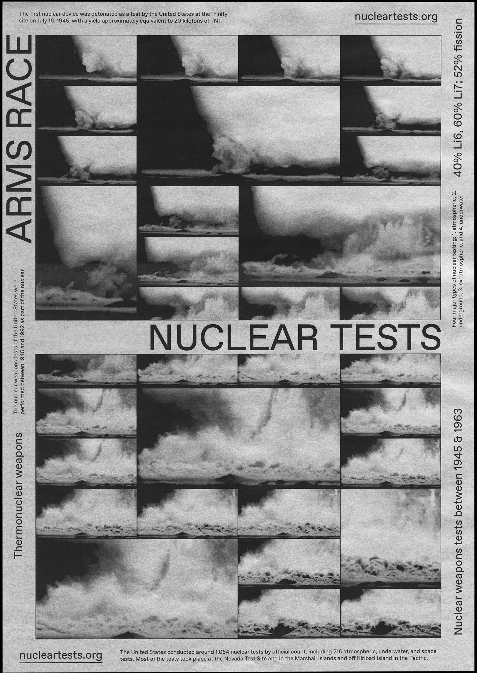 Nuclear Tests printed matter. Poster. Luke Hoban