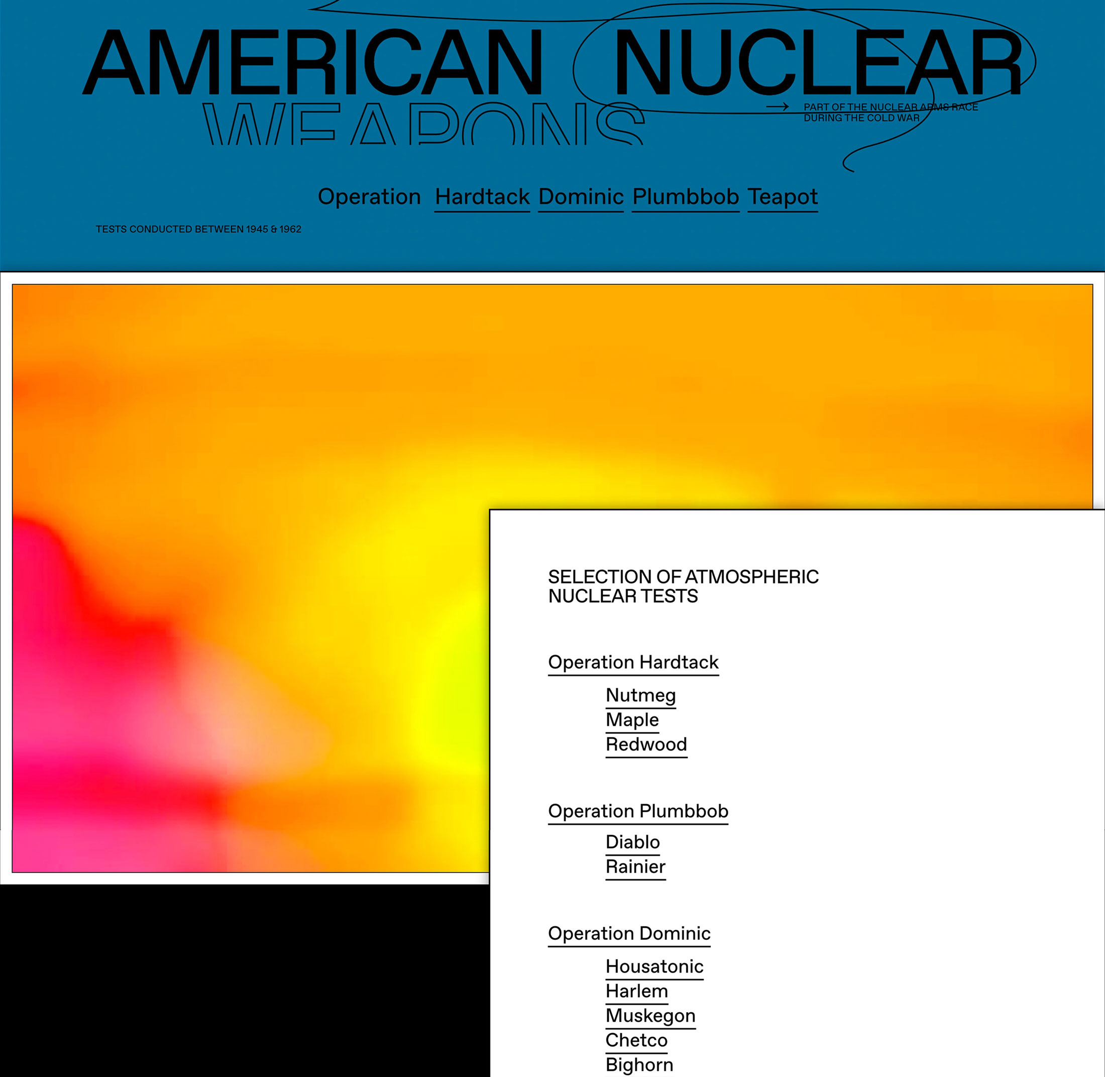 Nuclear Tests website. Homepage. Luke Hoban